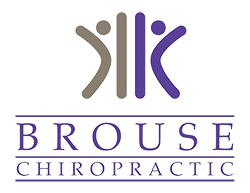 Chiropractic Charlotte NC Brouse Chiropractic